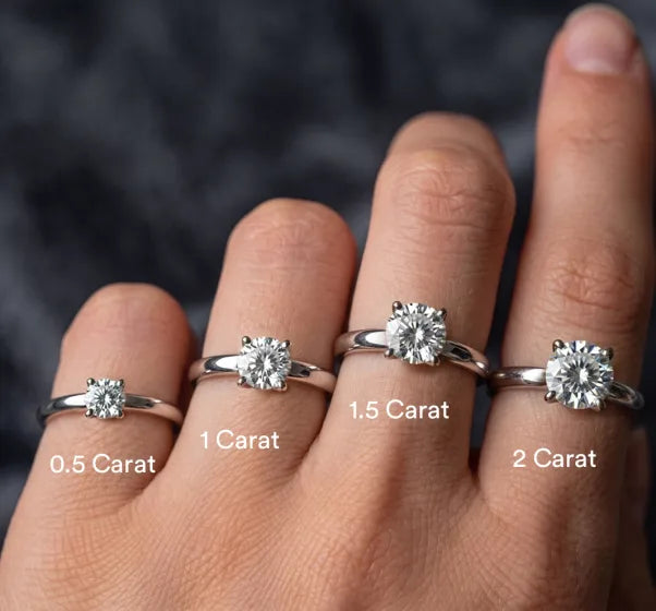Diamond carat example